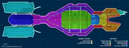 Dawn Mothership - Leaving The Cradle Wiki