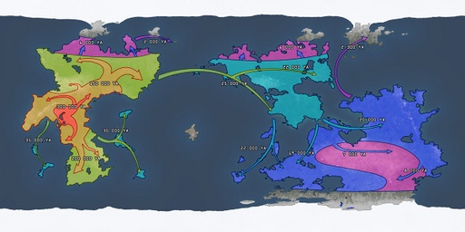 Raharrs:History - Leaving The Cradle Wiki